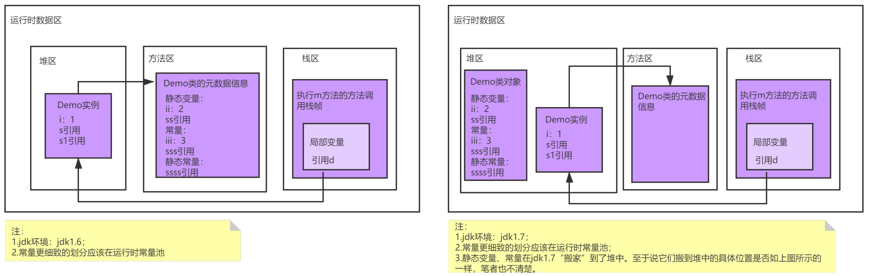 内存优化，电脑性能再升级  第3张