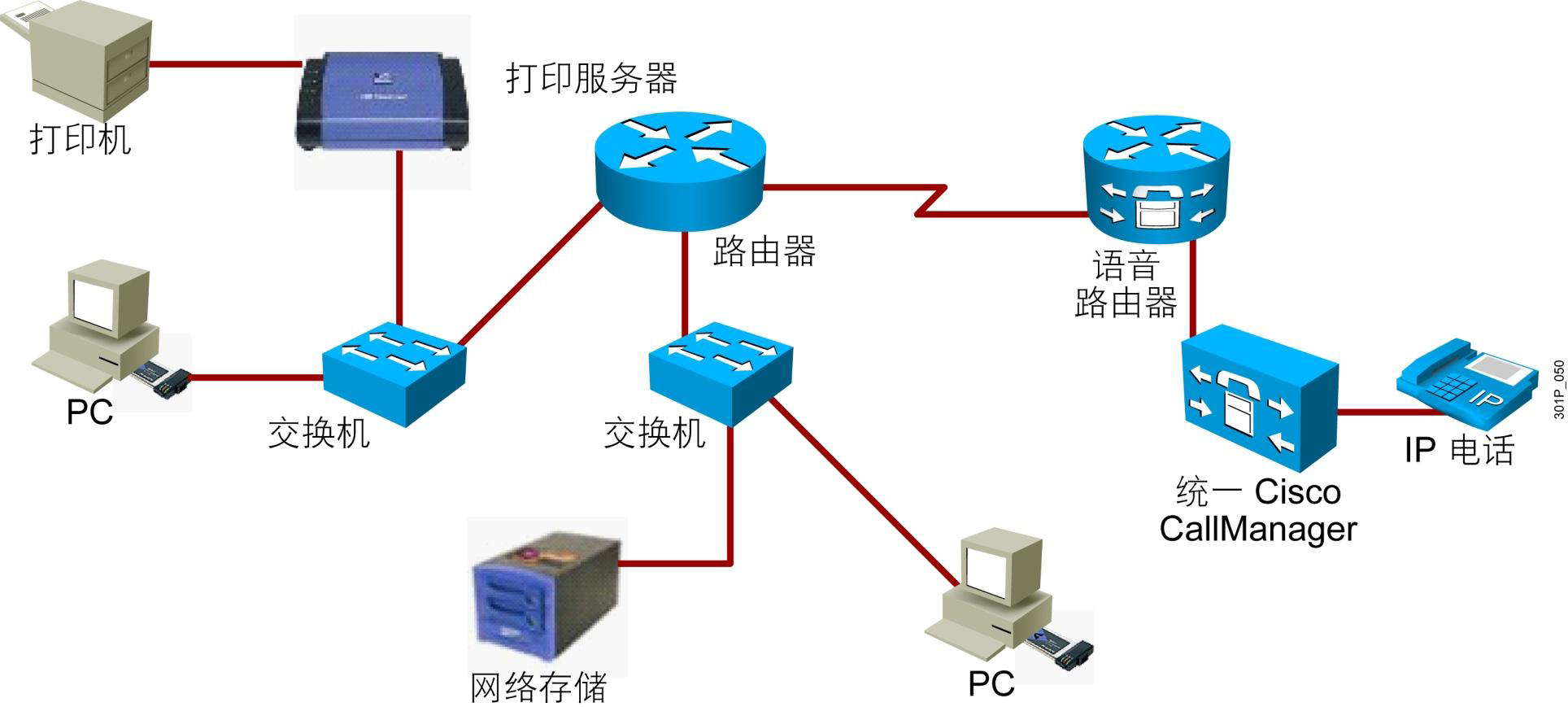 双通道内存带宽：数据传输速度翻倍，系统响应更快  第1张