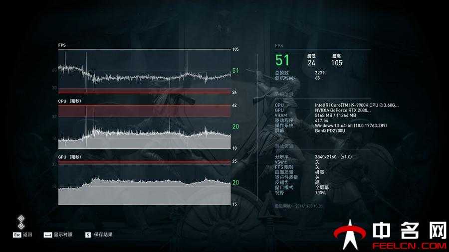 游戏升级必备！DDR4内存让你畅享60+帧，加载速度翻倍