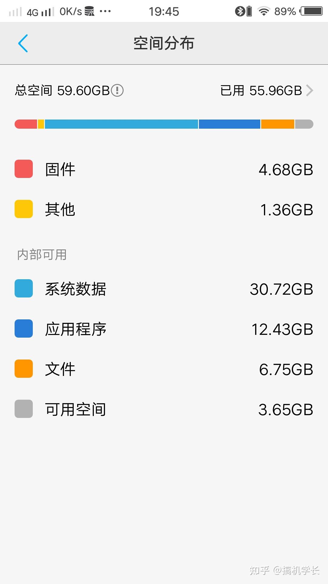 内存频率对电脑性能的影响：2666MHz vs 3200MHz  第5张