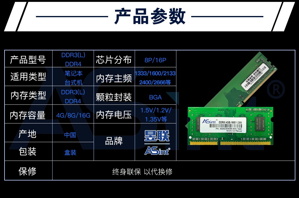 内存升级攻略：AMDzen品牌内存条，让你的游戏体验炫酷加速  第1张