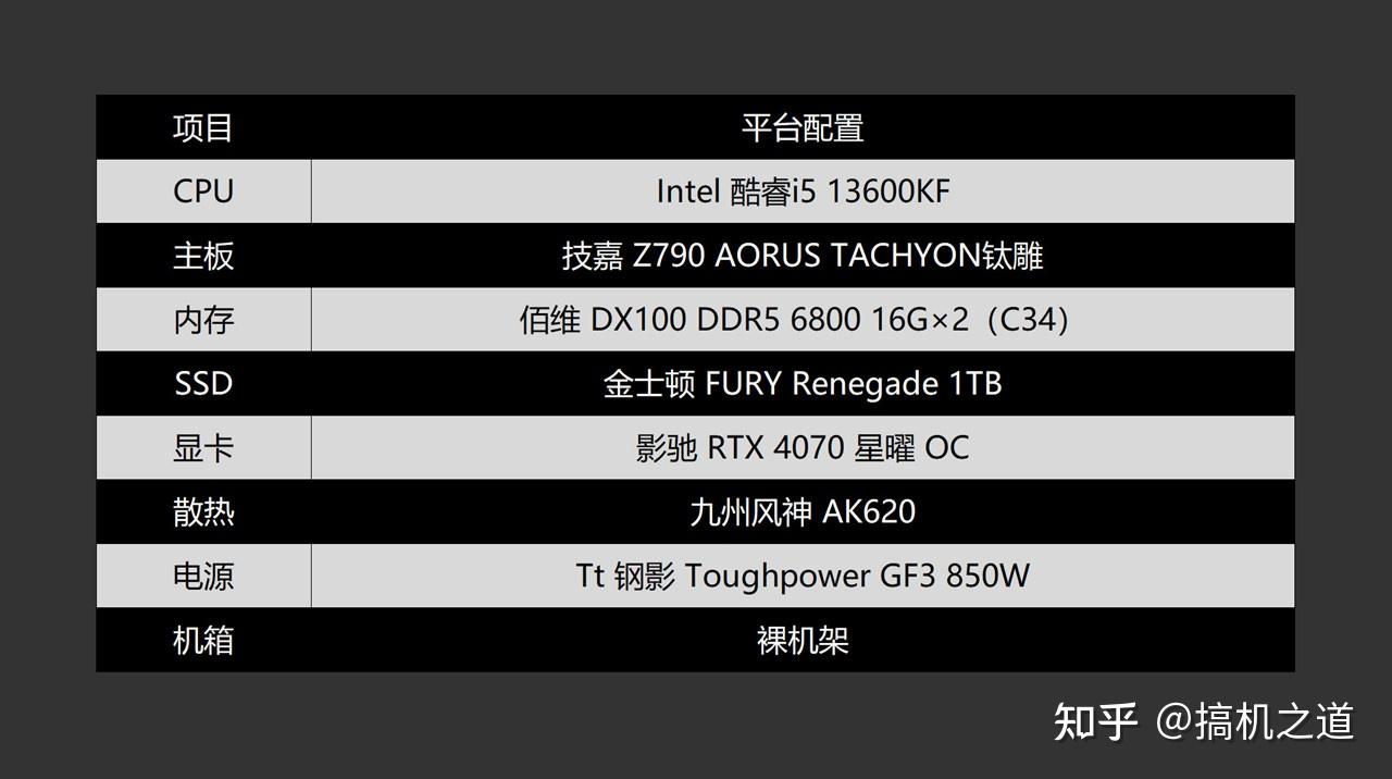 内存升级攻略：AMDzen品牌内存条，让你的游戏体验炫酷加速  第3张