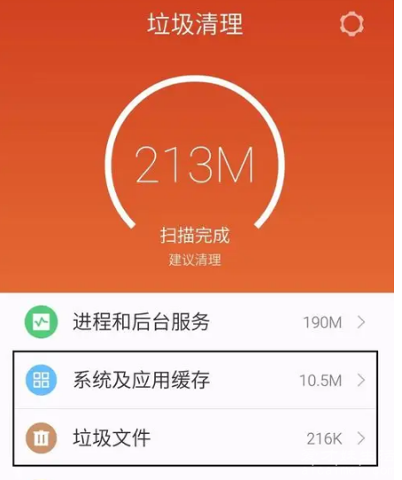 内存升级迫在眉睫！8G已out，未来需求更大内存支持  第1张