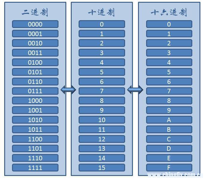 镁光英睿达铂胜内存：速度狂飙，稳定无忧，容量自由选  第4张