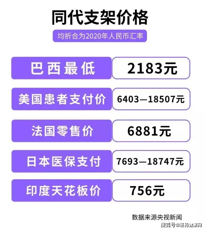 内存价格高得离谱？等不及了！这个时间点买内存最划算  第3张