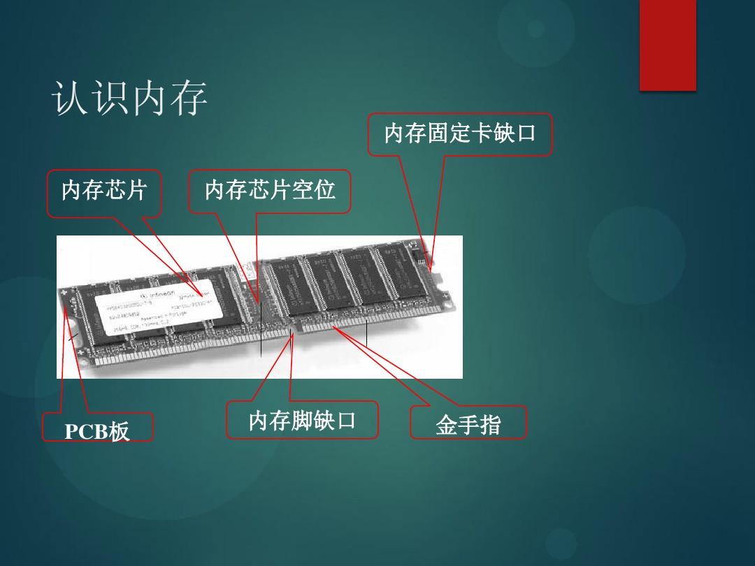 内存有效带宽：性能提升利器，你了解多少？  第4张