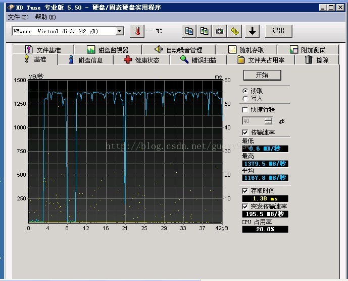 Ddr3内存够用了？别再错过Ddr4的性能提升  第1张