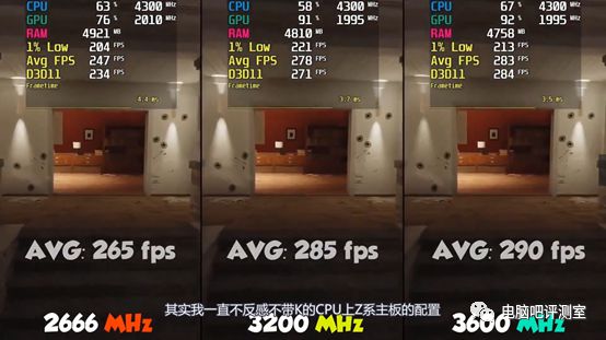 揭秘z270i gaming主板：高频内存带来的极速游戏体验  第2张