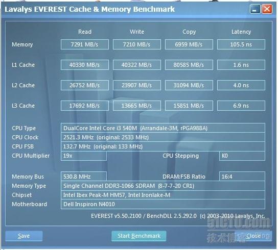 内存条选购攻略：DDR4与主板兼容性全解析  第3张