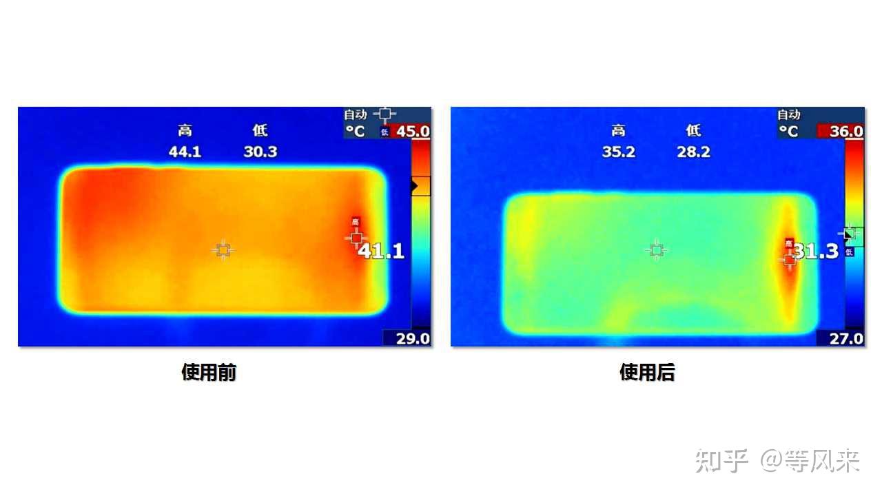 散热器大对决：冰霜巨兽VS飓风之力，谁才是CPU的救星？  第2张