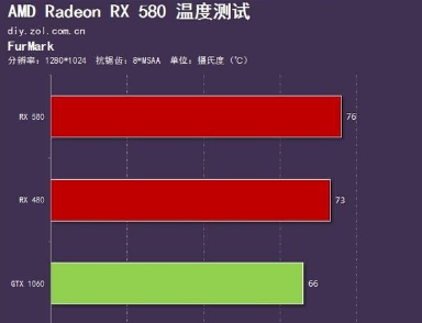 750ti+I54590+8g内存，打造游戏利器  第4张