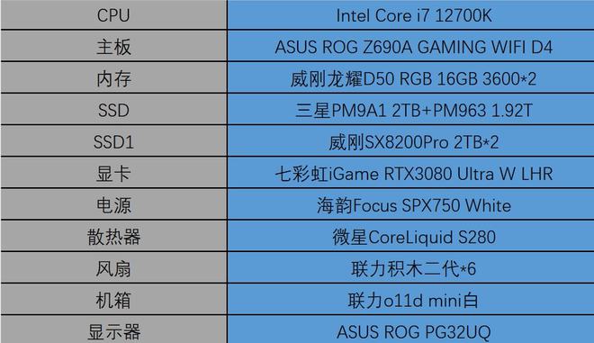 内存容量选择：8GB还是16GB？你的困惑我来解筑