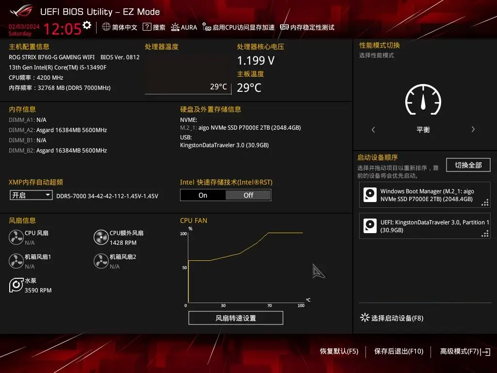 内存揭秘：你的ddr4内存用对了吗？  第4张