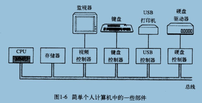 芝奇内存设置，让你的电脑速度翻倍  第4张