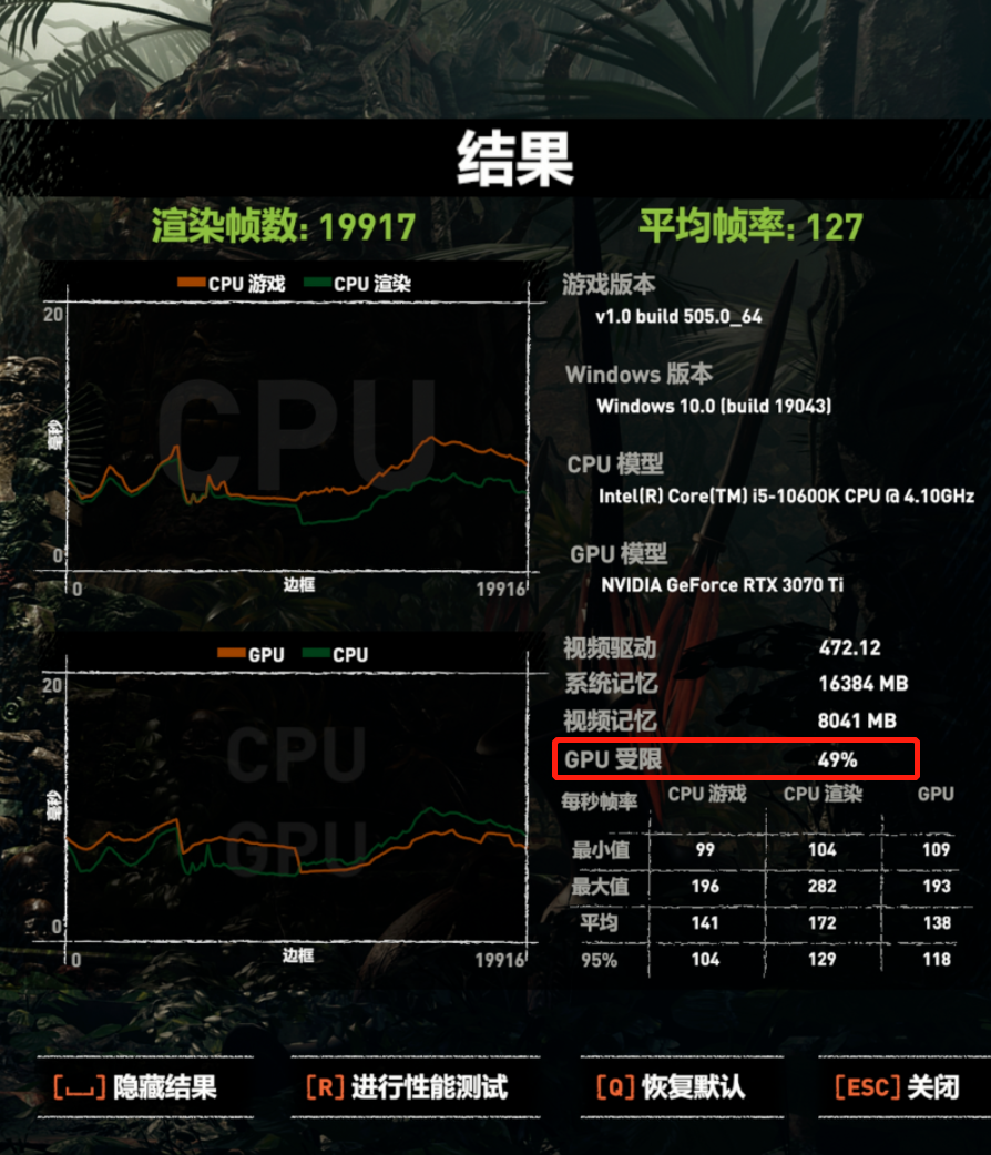 内存条大比拼：3200 vs 3000，谁更胜一筹？  第1张