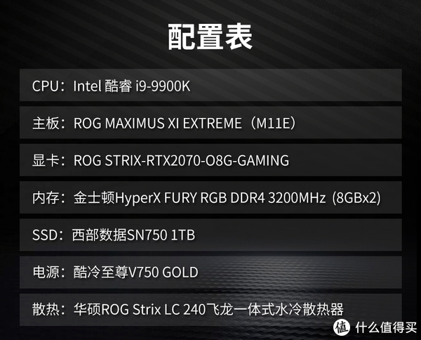 内存条大比拼：3200 vs 3000，谁更胜一筹？  第5张