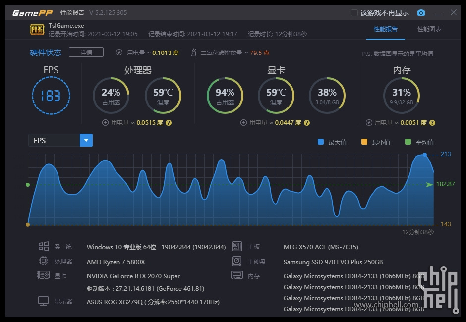 升级内存后，游戏体验大不同  第5张