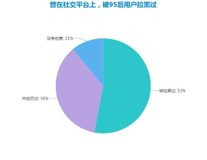 手机八G运行内存，够不够？看看大揭秘  第4张