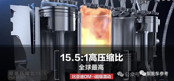 打不过就加入！曝丰田上车比亚迪DM-i  第5张