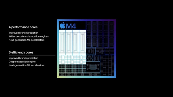 苹果的新iPad很好：但我和你都不会买  第2张