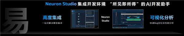 联发科发布天玑AI开发套件  为开发者提供“快、全、强、易”专业开发体验 第7张