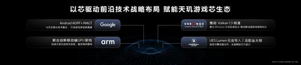 联合创新移动端GPU架构  联发科与Arm携手加速移动端硬件光追进化 第11张