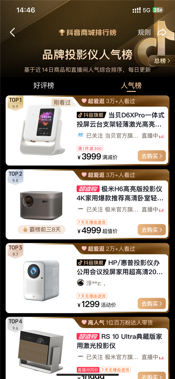 抖音商城品牌投影仪人气榜TOP 1! 当贝D6X Pro再获佳绩