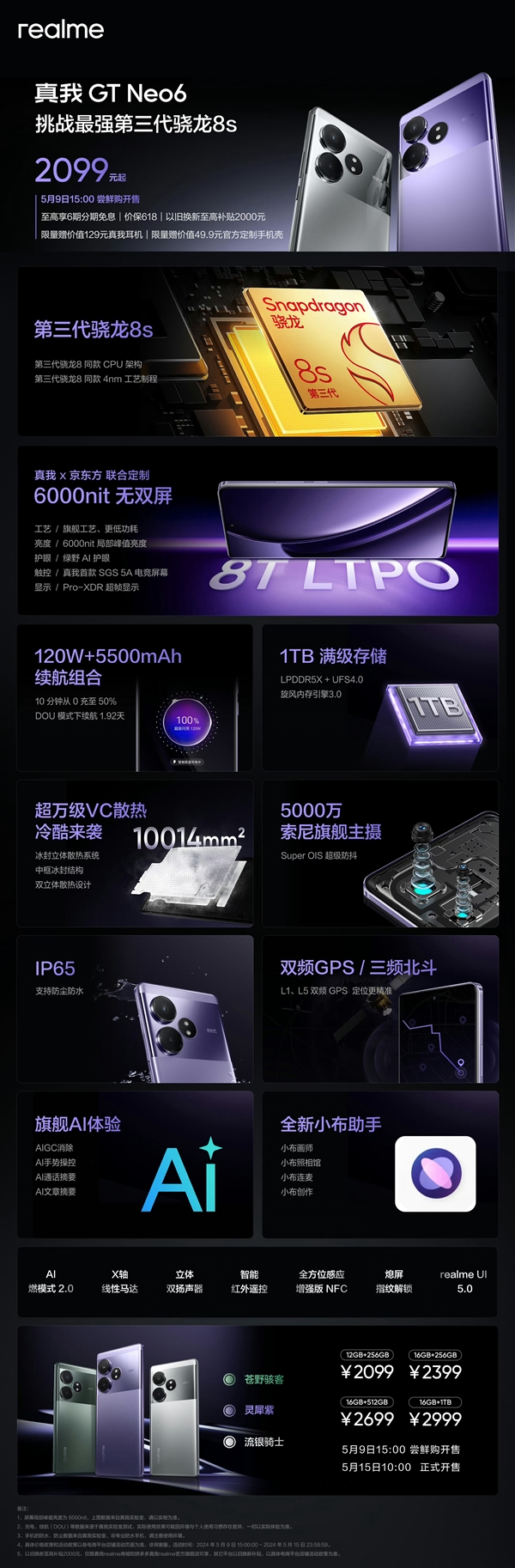 最强骁龙8s Gen3旗舰！一图了解真我GT Neo6：2099元起  第2张