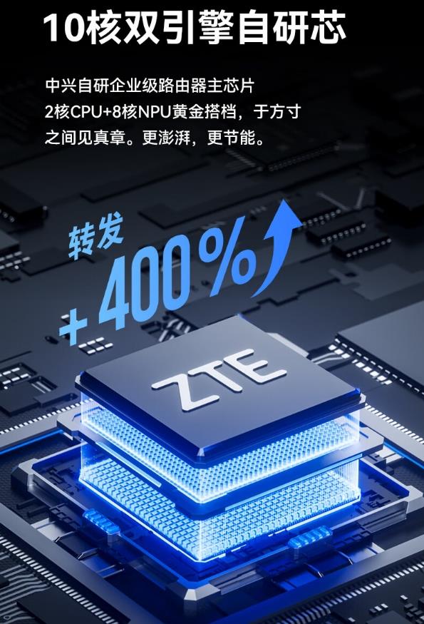  WIFI7为什么要选6nm芯片 看看中兴巡天BE5100给出的答案 第5张