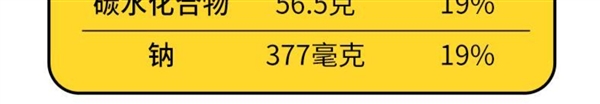 越嚼越上头！喵叔碱水面包1斤尝鲜冲量：券后19.9元  第8张