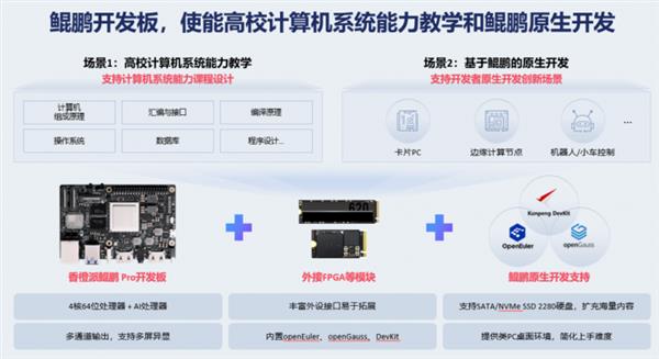 联合华为打造！OrangePi Kunpeng Pro发布  起售价1076元 第2张