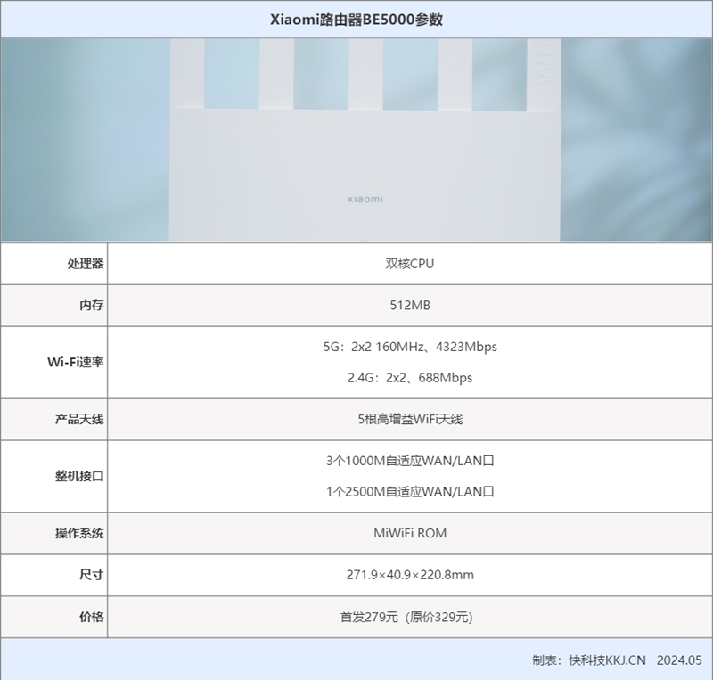 仅比入门级贵50！Xiaomi路由器BE5000评测：3路5天线、300平方米全屋覆盖无死角  第2张