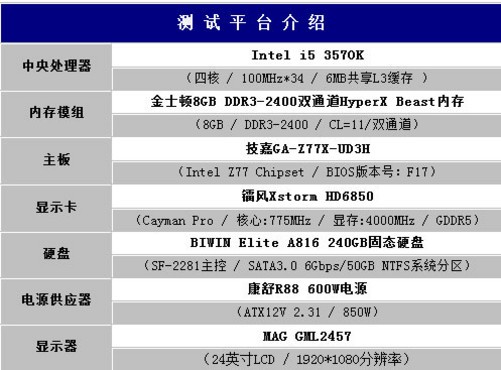 内存条新宠：金士顿普条超频稳定，响应速度突出  第2张