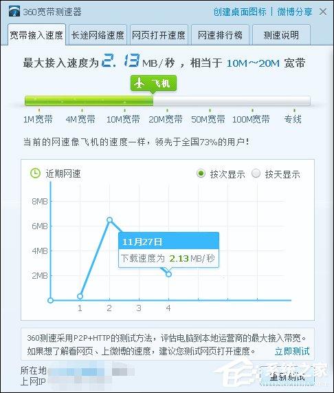 内存1600的带宽，让你告别等待，畅享网络快感  第4张