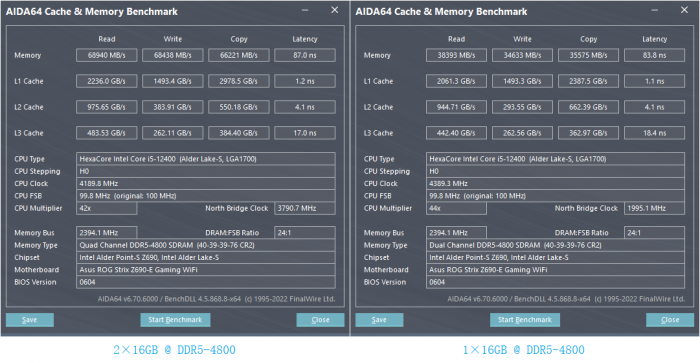 DDR3 1600内存时序：CL11的秘密  第2张