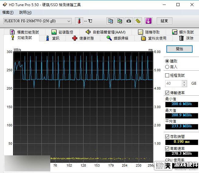 DDR内存读写测试：为什么必须做，如何操作，常见问题解决  第5张