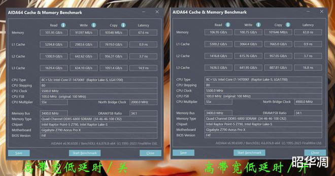 速度与稳定：超频王和稳定之选DDR4内存对比  第1张