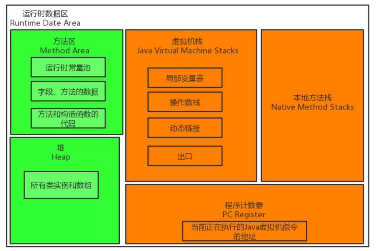 全新x79搭配内存，让你的计算速度瞬间飙升  第5张