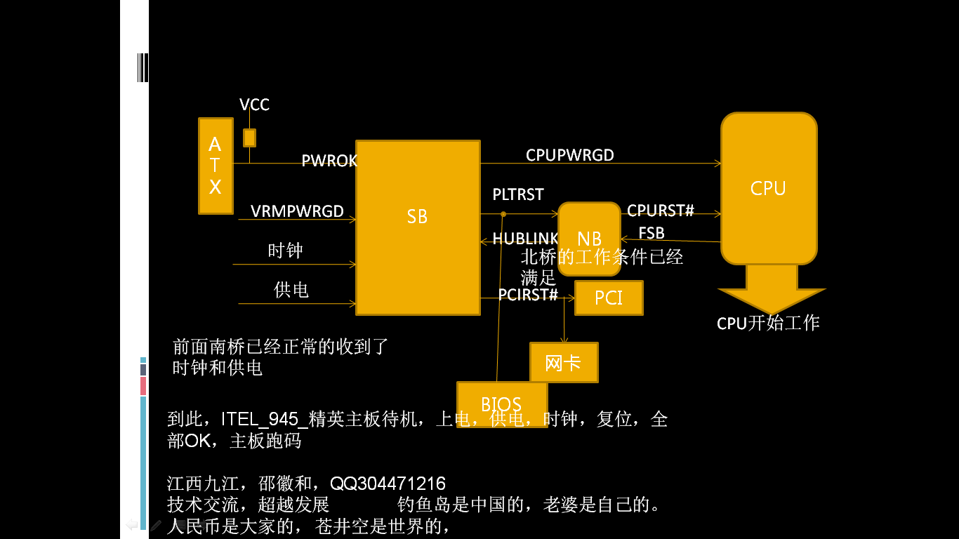 玩转DDR4内存时序调整：硬件工程师的秘籍  第4张