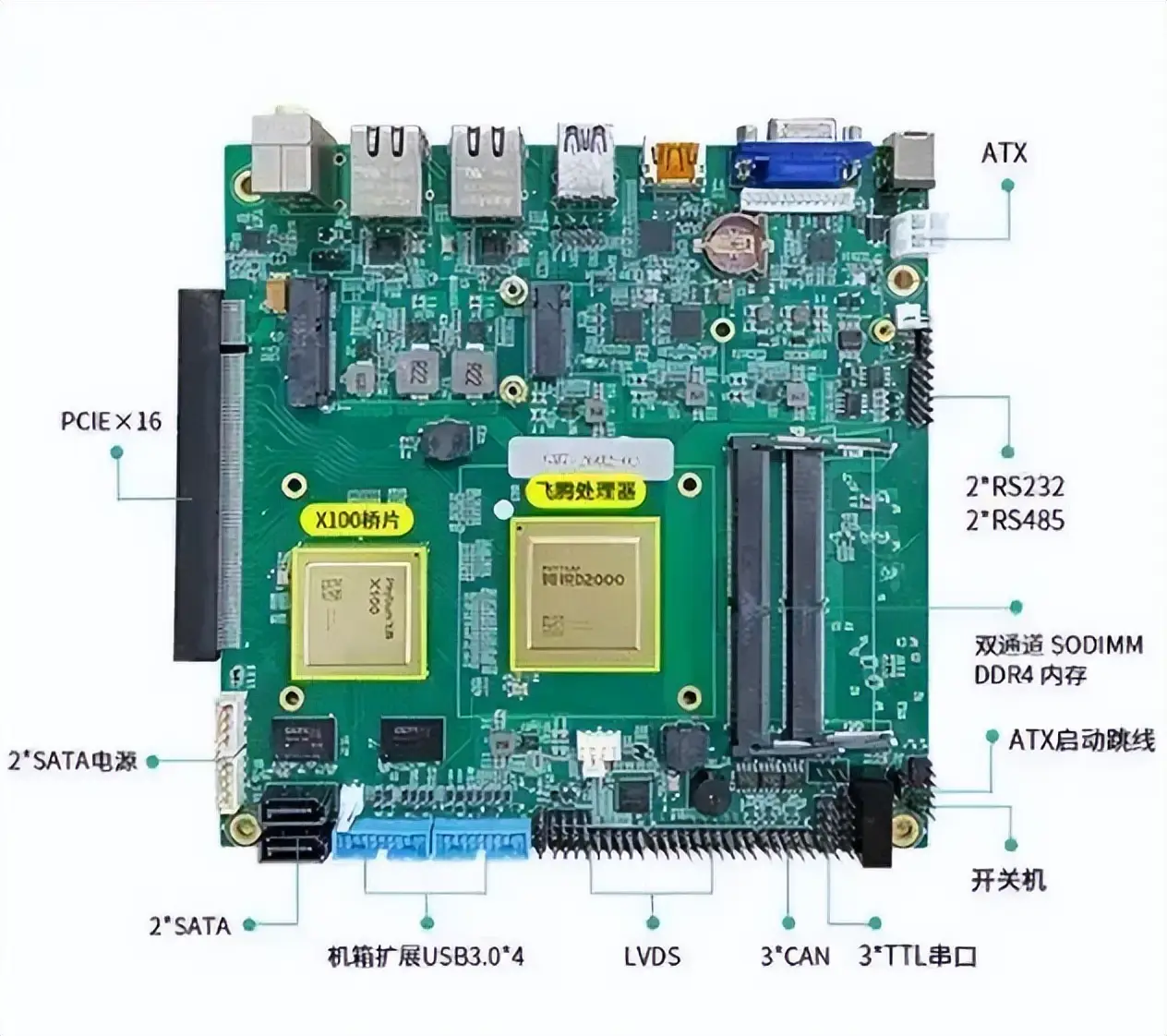 i5 4460内存主板选择攻略，让你的电脑焕发新生  第2张