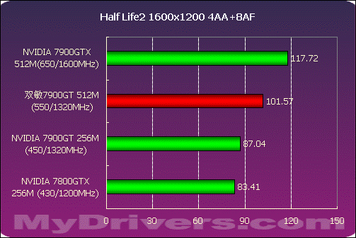 全超频得大电源，显卡780：游戏畅爽，CPU：工作高效  第1张