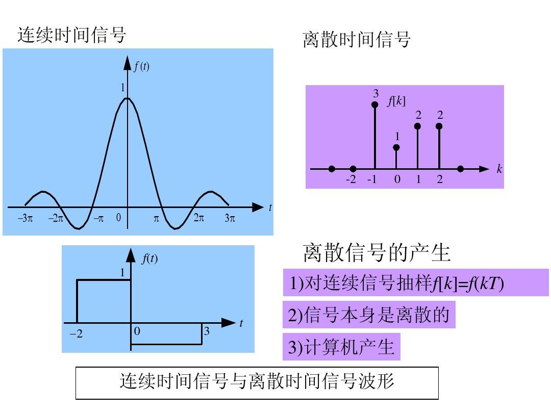 内存时序数字传输：稳定性与可靠性的关键  第3张