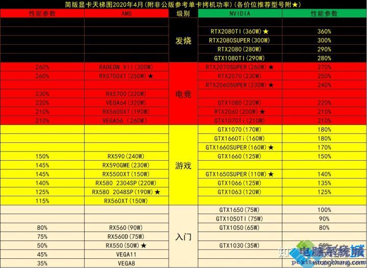 升级ddr4内存，电脑焕发新生  第1张