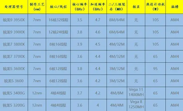 内存评测大揭秘：z97-A性能稳定性价格三维对比  第8张