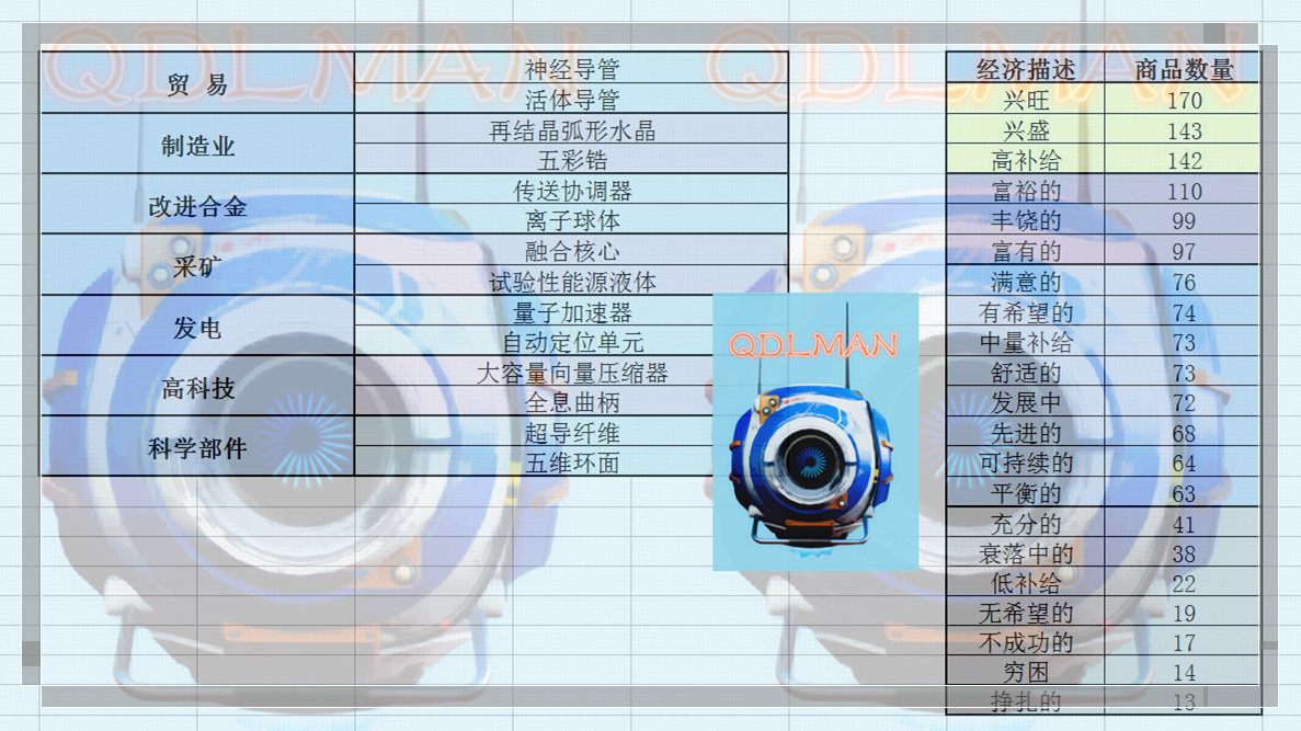 内存选择烦恼：16GB vs 32GB，3200MHz速度决定一切  第4张