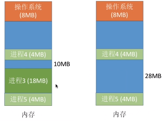 i5 4570处理器搭配8g内存，超乎你想象的性能表现  第2张