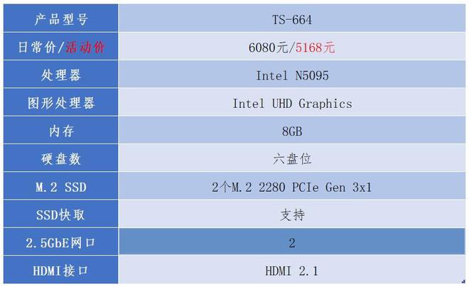 i5 4570处理器搭配8g内存，超乎你想象的性能表现  第4张