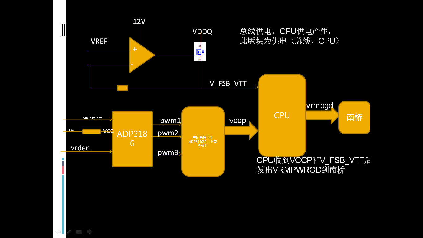 内存容量选择：8GB够用吗？P35主板内存频率和时序选择技巧  第3张