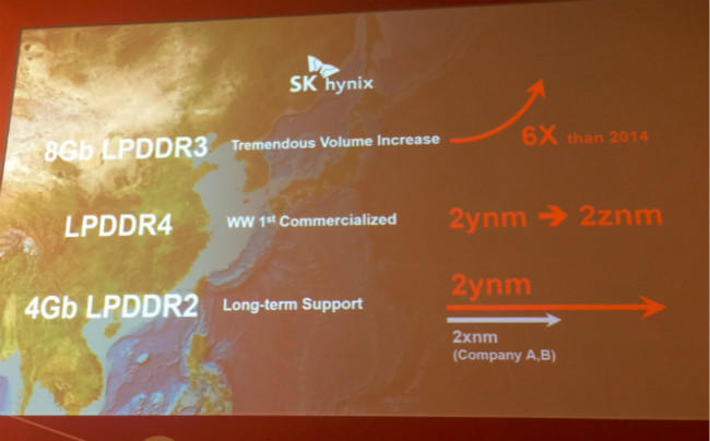 内存升级！128GB容量新一代ddr4内存发布  第4张