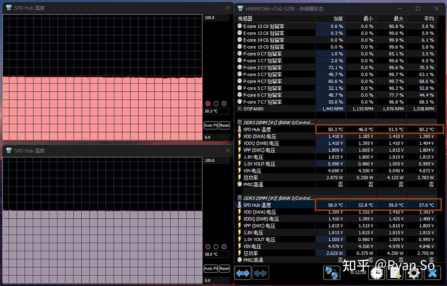 8G DDR4内存选购攻略：性能、品牌、价格一网打尽  第3张